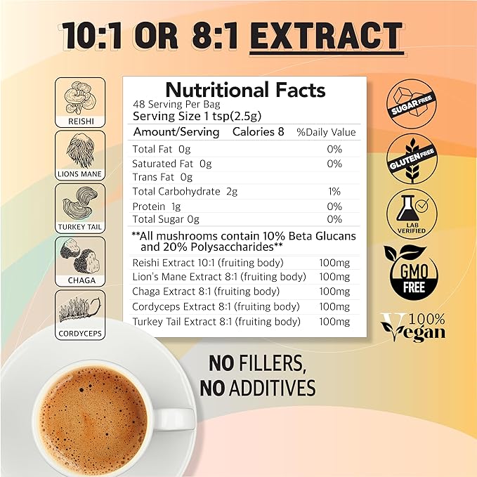 Mushroom Coffee (48 Servings) – 5 Adaptogenic Mushrooms: Lion's Mane, Chaga, Cordyceps, Reishi, Turkey Tail – Boost Energy, Focus & Immunity – 500 mg Mushrooms/Serving
