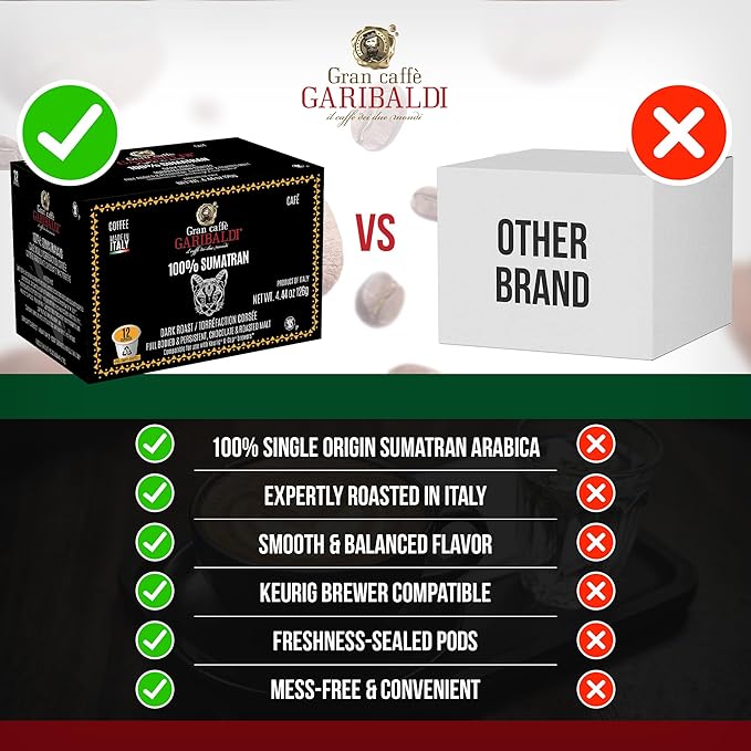 Caffè Garibaldi Sumatran Coffee Pods, Single-Serve Capsules for Keurig K-Cup Brewers with 100% Arabica Blend, Recyclable Pod and Single Serve Cups, 72 Count K-Pods - Dark Roast