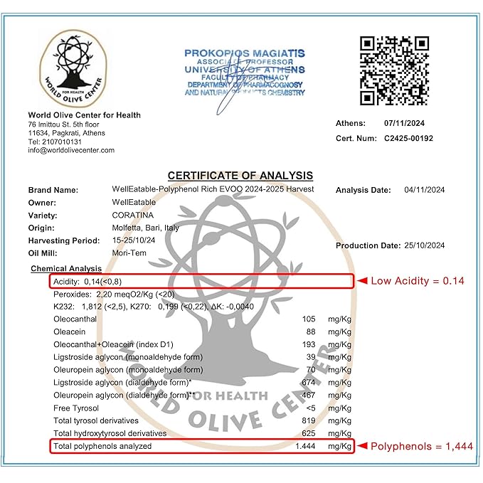 WellEatable Robust +1,200 mg/kg Polyphenol Rich Olio Italiano, New 2024-2025 Early Harvest Organic Extra Virgin Olive Oil from Italy, Lab Tested, Cold Extracted for Drinking and Finishing, 16.9 fl oz
