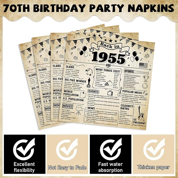 96Pcs Back in 1955 Birthday Plates and Napkins 70th Party Decorations Vintage 70 Year Old Party Dessert Plates 1955 Tableware for 24 Guests 70th Theme Men Women Birthday Supplies ??"<div>