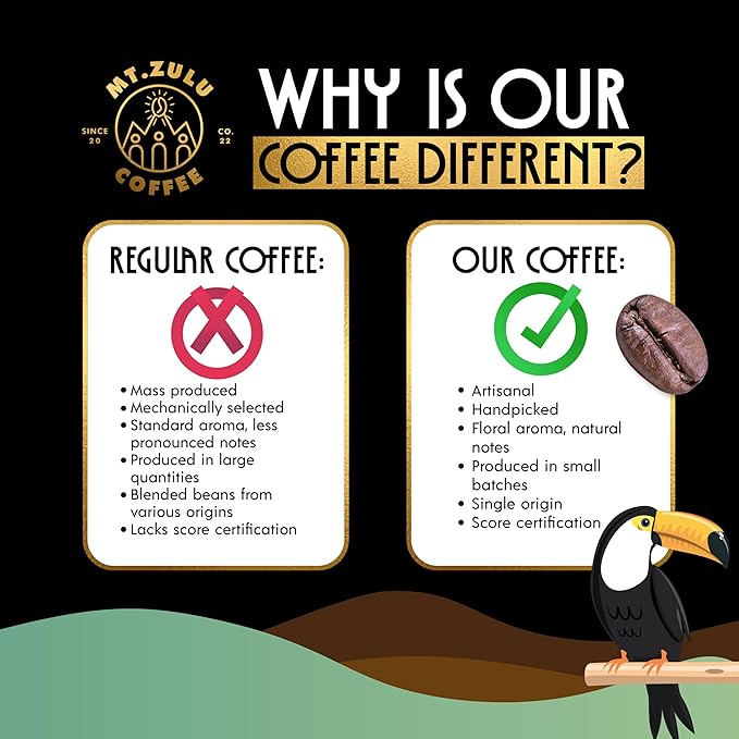 Mt. Zulu Colombian Supremo Coffee ??Whole Bean, Dark Roast, Mold-Free Micro Lot, Artisanally Roasted & Sun-Dried, Bold & Smooth Flavor ??12 oz