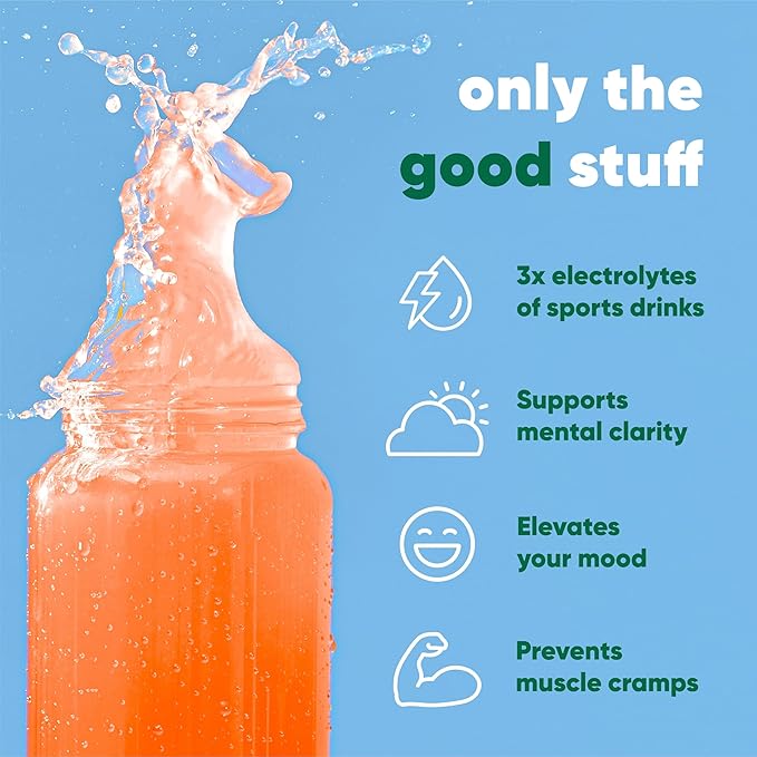 IQMIX Hydration Electrolyte Powder ??4-in-1 Formula for Hydration, Mental Clarity, Mood and Recovery ??Sugar-Free Drink Mix, Keto, Magnesium L-Threonate, Lion?™s Mane ??40 Count Peach Mango