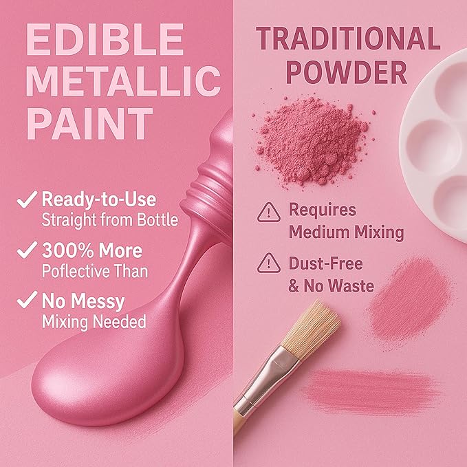 Pink Metallic Edible Paint for Baking ??Food Grade Pink Edible Dust Drink Glitter for Shimmer Cake Decorating, Cookies, Cupcakes, Cocktails ??15ml Perfect for Holidays, Wedding, Birthday Decorating