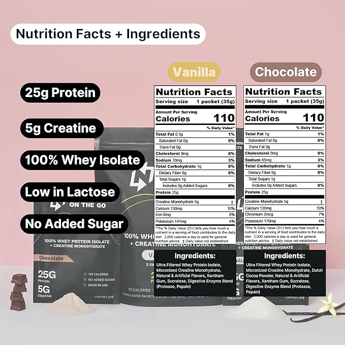 Travel Whey Protein Isolate Packets ??Single-Serve Protein Powder ??25g Proteins + 5g Creatine - Variety Pack (Vanilla & Chocolate) (30-Pack)