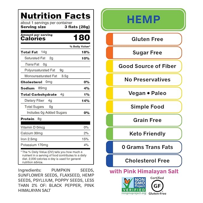 ELLA’S FLATS® Variety All Seed Savory Crisps – All Natural, Gluten Free, Good Source of Protein, High Fiber, Vegan and Keto Friendly (Variety Snack Pack, 20 Pack)