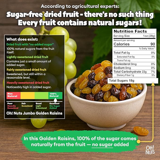 Oh! Nuts Golden Raisins - Sun Dried Fruit - 2 lb - No Sugar Added - Dehydrated Fruit Bites - Packed in New York Zip-Seal Bag for Exceptional Freshness