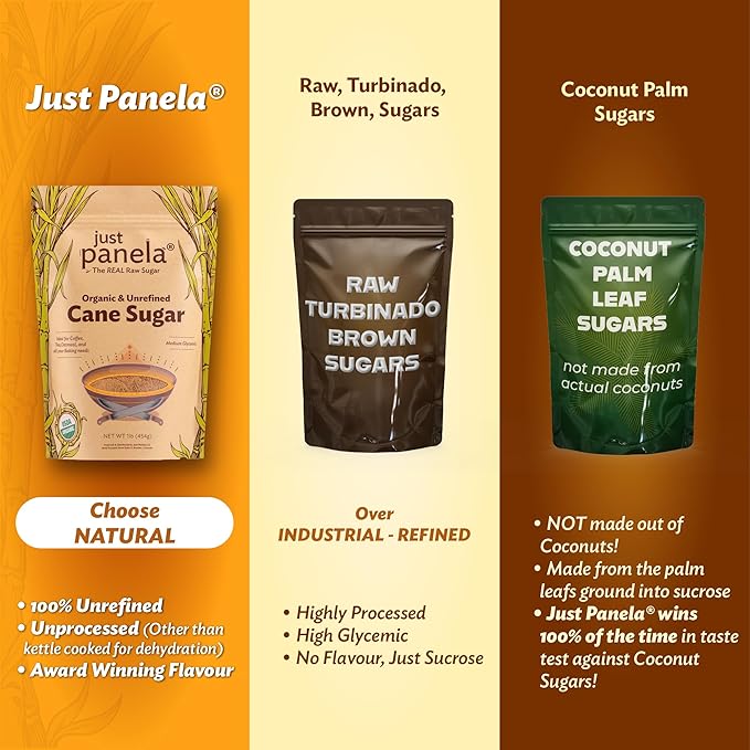 Just Panela Organic Unrefined Cane Sugar 1 Pound Pack of 8 | 100% Unprocessed, Raw Sugar | Great for Baking, Cooking & Sweetening | Healthier Alternative to Regular Refined Sugar