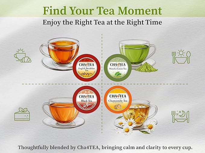 Cha4TEA 36-Count Black Tea Pods for Keurig K-Cup Brewers
