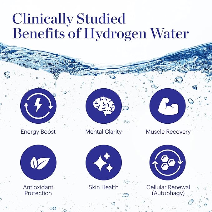 Dr. Perricone Hydrogen Water 24-Pack (12oz) Artesian Water w/ 1.0–1.5ppm Hydrogen – Natural Antioxidant Hydration for Energy, Recovery, Skin & Cellular Health, Premium Aluminum Cans