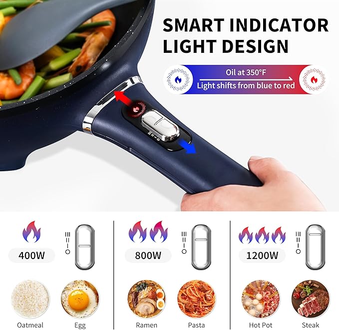 3-Quart Electric Hot Pot & wok Nonstick with Steamer | Electric Skillet 1200W for Dorm, Home, Gifts (Includes Silicone Spatula) Multi-Cooker