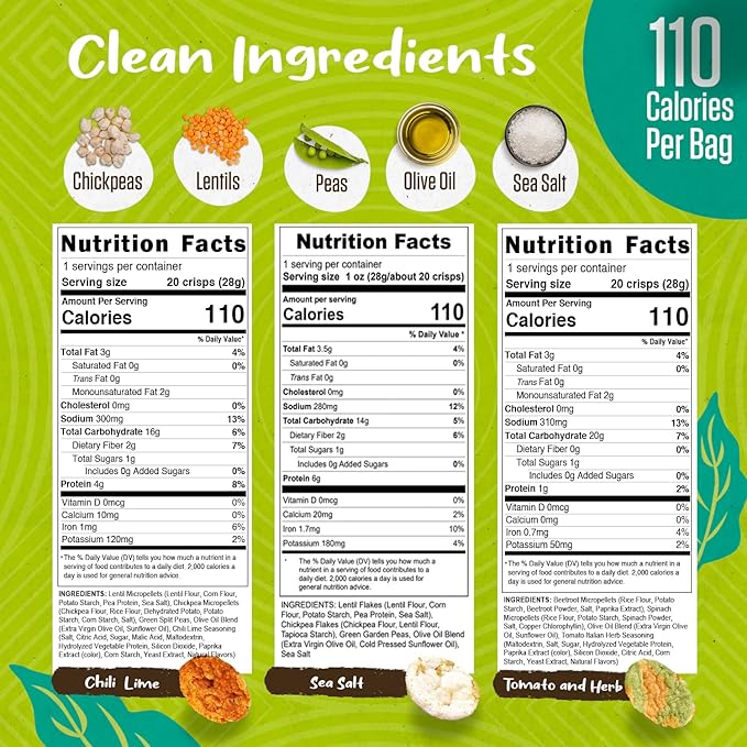PeaKaPop Veggie Chips ??Plant-Based, Healthy Veggie Crisps with Pea, Lentil & Chickpea Protein ??Vegan, Gluten-Free, Popped Chips ??Snack Size for Kids & Adults ??1 oz Bags (15-Pack) ??Variety Pack 2