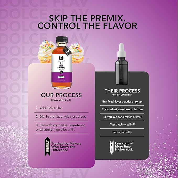 Dolce Flav Birthday Cake Extract ??2 Ounce Water-Soluble Kosher, Sugar-Free, Concentrated Festive Cake Flavoring for Frostings, Cupcakes & Desserts, Includes Measured Dropper