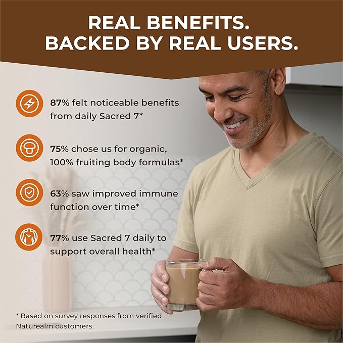 Sacred 7 Mushroom Coffee Booster | Organic Mushroom Supplement Powder ??Lions Mane, Reishi, Chaga & More | Adaptogen + Nootropic | 100% Fruiting Bodies | Mix with Coffee,Tea, Smoothies - 226 Servings