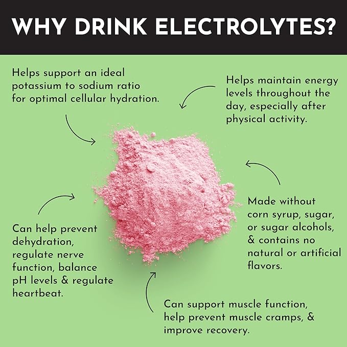 Strawberry Limeade Electrolytes ??30 Serving Bag ??Clean Hydration Drink Mix with Essential Minerals ??Remineralizing Formula ??No Sugar Added ??Natural Energy & Cramp Support ??Vegan, Non-GMO