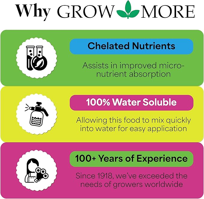 Grow More Garden Molasses for Plants with Yucca Extract - 1 Quart of USA-Made Horticultural Molasses to Boost Growth - Acts as a Soil Conditioner & Source of Essential Plant Nutrients
