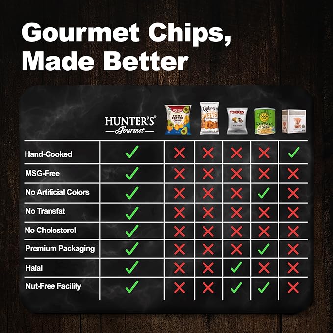 Hunter's Gourmet Hand-Cut Chips | No Trans Fat | Made with 100% Sunflower Oil | Wasabi & Turmeric Flavor | Gourmet Travel Snack | Halal | Vegetarian | Gluten-Free Chips | Pack of 4 | 150g