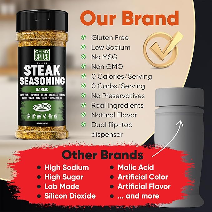 Steak Seasoning Garlic Powder Mix - Gluten Free & Low Sodium Meat Seasoning for Beef, Tomahawk, BBQ & Ribeye. Steak Seasonings for Grilling. Garlic and Herb Seasonings. Steaks Salt. Steaks Rub. 4.7oz