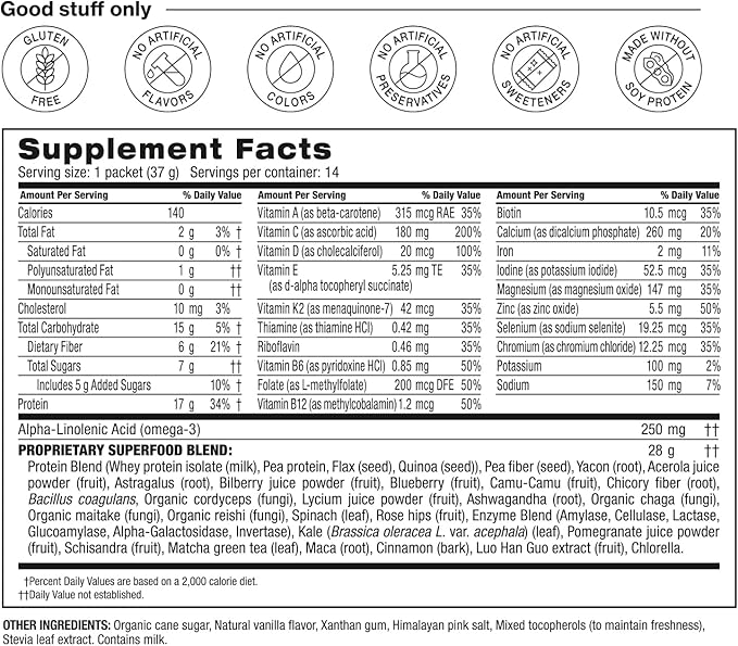 BODi Shakeology Whey-Based Protein Powder ??Gluten-Free Superfood Shake with Vitamins & Minerals ??Helps Support Healthy Weight Loss & Gut Health, Vanilla, 14 Individual Packets