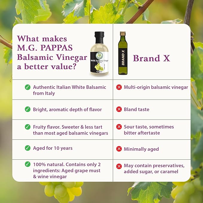 M.G. PAPPAS Aged White Balsamic Vinegar - Barrel Aged Balsamic from Italy - Balsamic White Vinegar for Cooking, Vinaigrettes, Salads, Dressings - No Preservatives, No Added Sugar - 8.5 Oz (250ml)