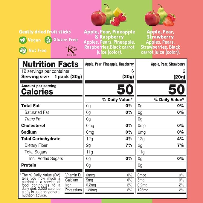 BEAR Real Fruit Snack Splits - Gluten Free, Vegan, and Non-GMO - Variety Pack (Apple/Strawberry, Raspberry/Pineapple)??Healthy School And Lunch Snacks For Kids And Adults, 0.7 Ounce (Pack of 20)