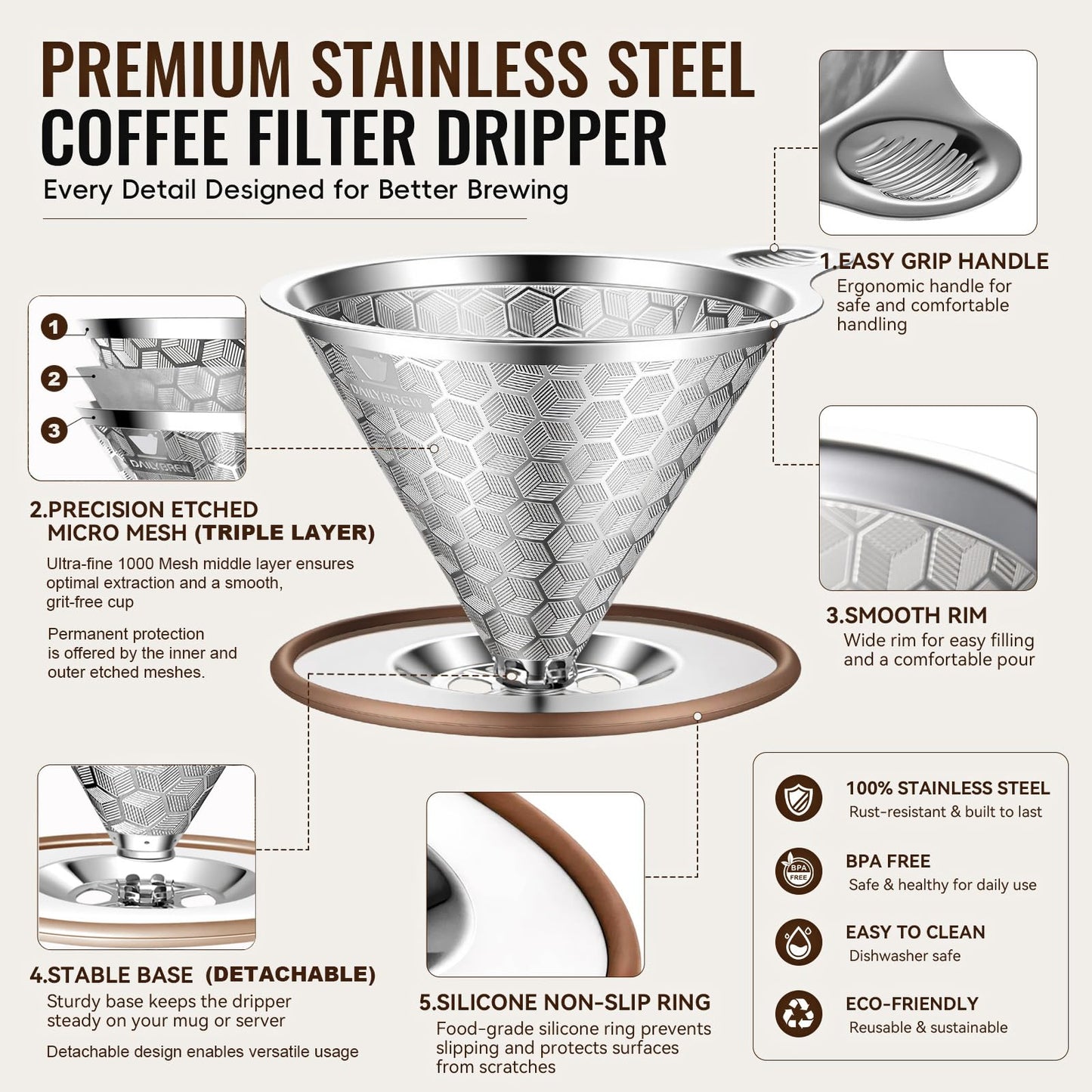 Pour Over Coffee Dripper, Triple-Layer Stainless Steel 800-Mesh Filter #4