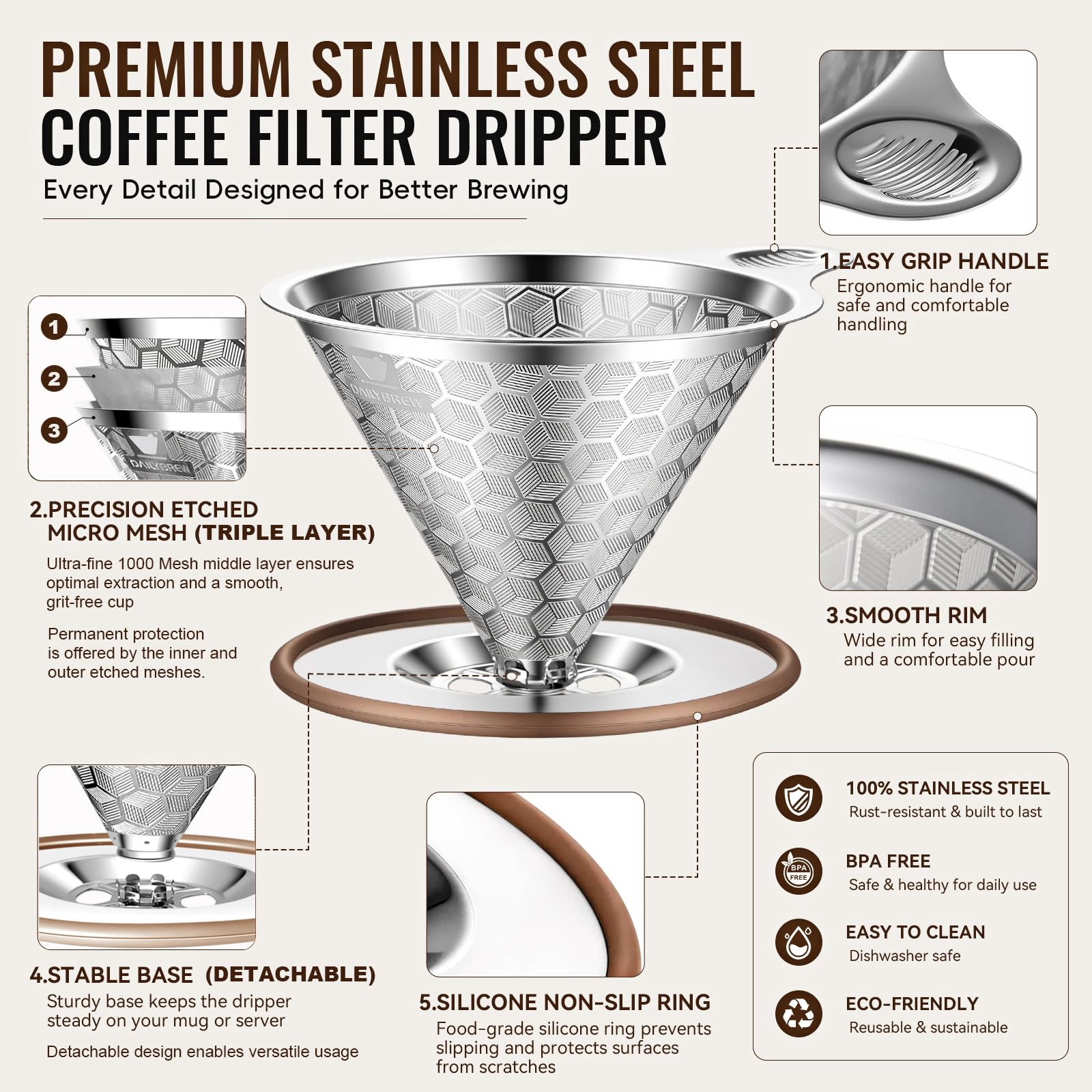 Pour Over Coffee Dripper, Triple-Layer Stainless Steel 800-Mesh Filter #4