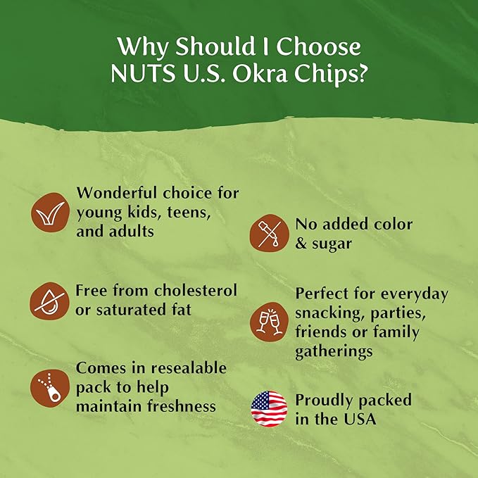NUTS U.S. - Okra Chips | Sea-Salted | No Color Added and No Sugar Added | Natural | Delicious And Healthy, Bulk Chips!!! (Okra Chips, 2 LBS)