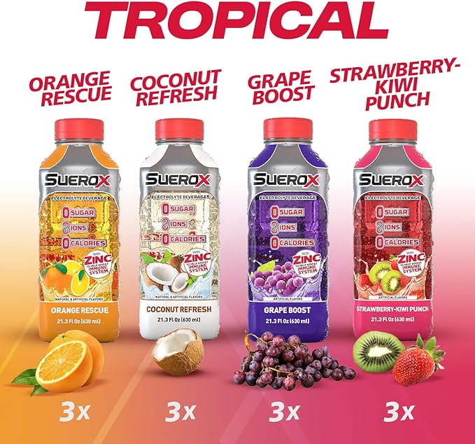 SueroX Sugar-Free Sports Drink for Hydration and Recovery, Electrolyte Hydration Drink with 8 Ions, Zero Calorie Sports Drinks with Electrolytes, Tropical Pack, 21.3 Fl Oz, 12 Count