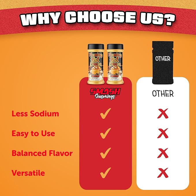 Flaming Hot Cheese Popcorn Seasoning Shaker ??2 Pack Spicy Bold Snack Blend with Premium Cheese & Chili Peppers ??Gourmet Sprinkle for Popcorn, Chips, Fries, Veggies, Pasta, Nachos, Party Snacks