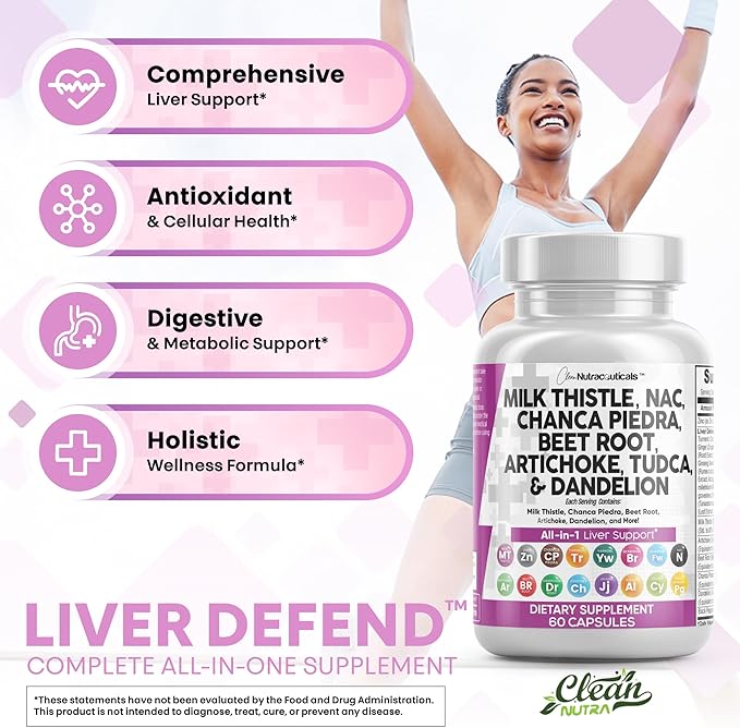 Clean Nutraceuticals Milk Thistle NAC Chanca Piedra Beet Root Artichoke Dandelion Root - Liver Cleanse Supplement Plus TUDCA Choline & Ginger - 2Pack