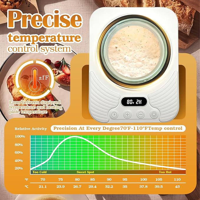 2025 Upgrade Sourdough Starter Warmer,Temperature Control Range 70°F-110°F, Accurate to 1°F, with Timer Switch Function(0-24 hours),Powered by USB. (White)