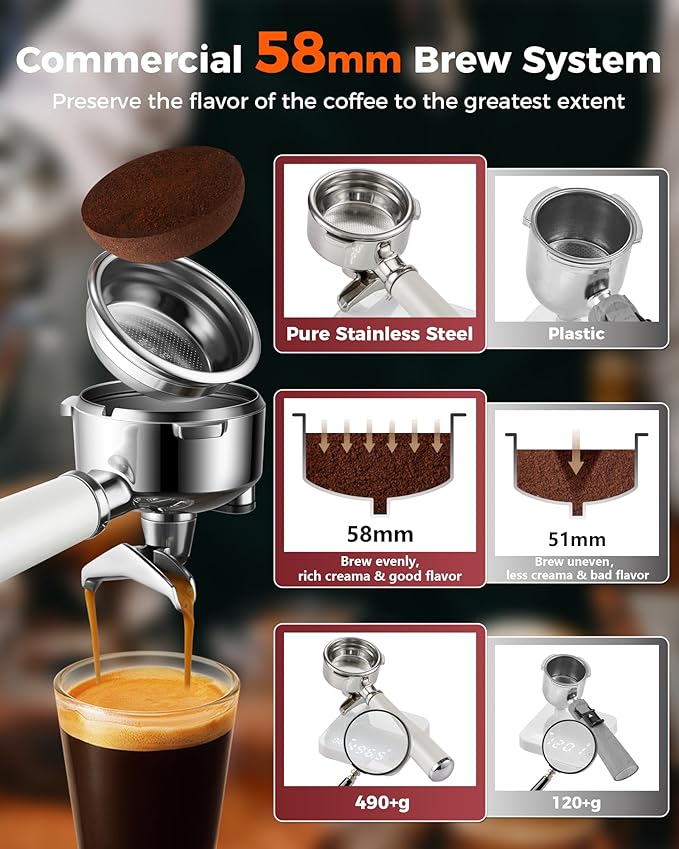 Tuni E2 58mm Espresso Machine 20Bar Espresso Maker, ?ë¦?ë§?ë¦?ë§??ë¦?ë§?ë§?ë§?ë§?ë§?Coffee Maker with 10mm Steam Milk Frother, Semi-automatic Coffee Machine with UKLA Pump for Espresso, Gift for Coffee Lover
