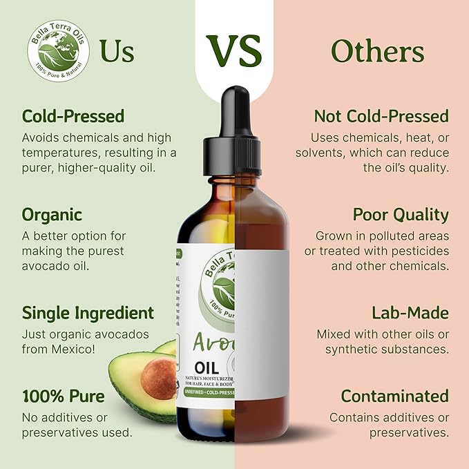 Bella Terra Oils - Avocado Oil 4oz - Pure Essence of Cold-Pressed Avocado, Boosted with Vitamin A, Impeccable for Mixing and Blending