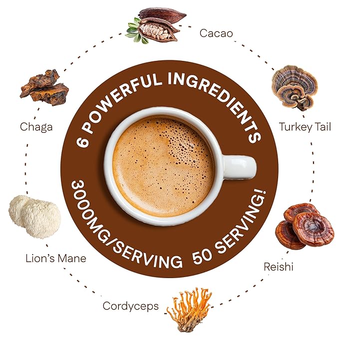 MegaPlants Cacao Magic (50 Servings) | Superfood 5 Mushroom Blend | Lions Mane, Reishi, Chaga, Cordyceps, Turkey Tail | Smoothie, Hot Chocolate, Coffee Alternative