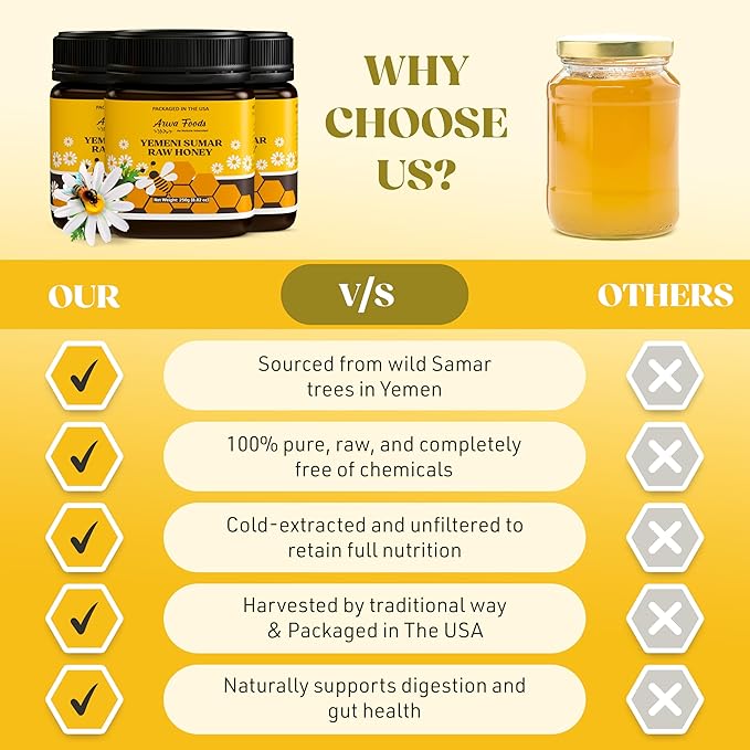 Arwa Foods Yemeni Al-Samar Raw Honey - Royal Yemeni Raw Organic honey from Wadi of Douan - 100% Unfiltered, Raw & Pure Honey for Men and Women - Sealed & Packaged in USA (8.82 oz)