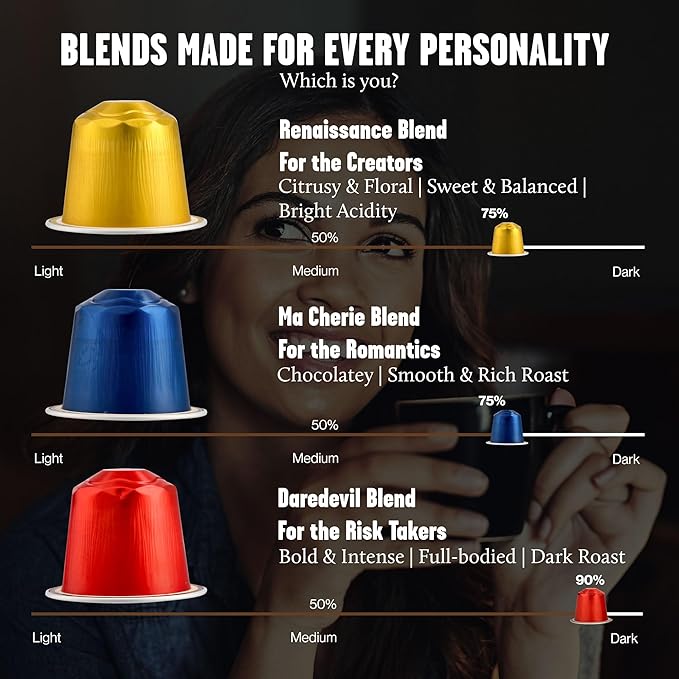 Daddy De Clieu Coffee Pods Discovery Pack, Medium to Dark Roast, Arabica and Robusta, Compatible with Nespresso Original Line Machines, Recyclable Aluminum Capsules, 70 Count