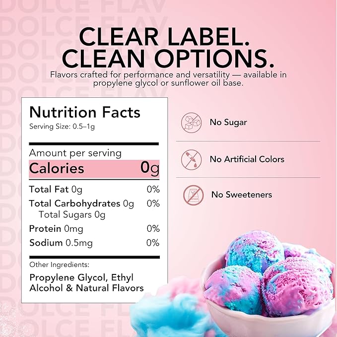 Dolce Flav Natural Cotton Candy Extract ??2 Ounce Water-Soluble Kosher, Sugar-Free, Concentrated Carnival-Style Flavoring for Baking, Frostings & Drinks, Includes Measured Dropper