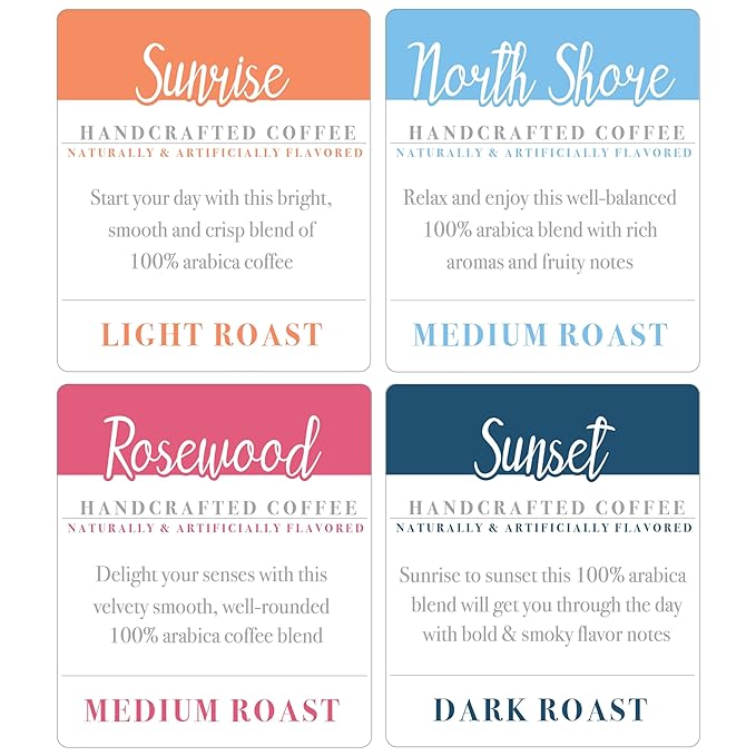 Highland Park Coffee Single Serve Coffee Pods Compatible with Keurig K Cup Brewers, Variety Pack, 80 Count