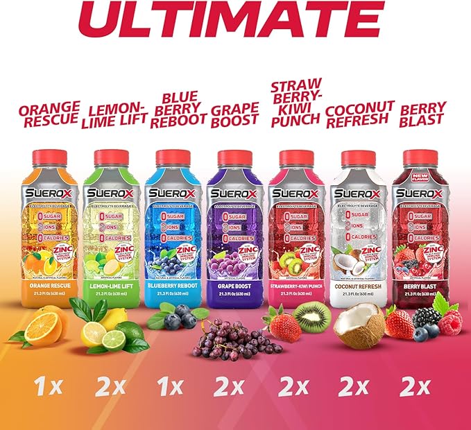 SueroX Zero Sugar Electrolyte Drink for Hydration and Recovery, Unique Blend of Electrolytes & 8 Ions, Zero Calorie Sports Drink, 21.3 Fl Oz, Ultimate Pack, 12 Count