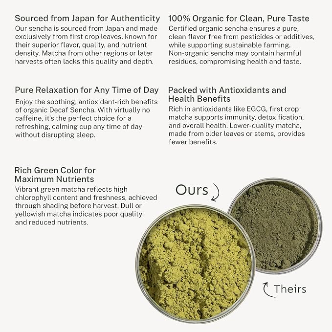 Yu Tea Decaf Organic Sencha Green Tea Powder | Rich in Antioxidants, EGCG, & L-Theanine | Pure Japanese First Harvest Leaf | Caffeine-Free & Unsweetened | Resealable Pouch, 2.65 oz, 100 Servings