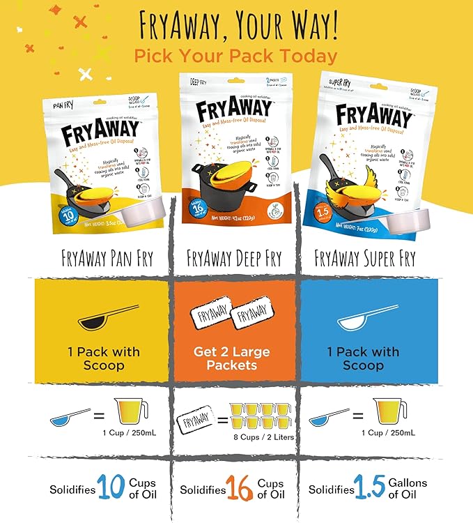FryAway Cooking Oil Solidifier, Vegetable/Canola Oil Hardener for Easy Disposal, Natural Oils Solidifies, Grease Solidifying Powder, Waste Solution As Seen on Shark Tank, Super Fry, 24 Cups