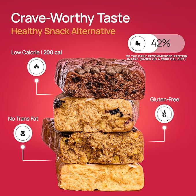 ProGo Protein Bars, Low Sugar, High Protein Snacks (Up to 22g) - 95% Pure Isolate for Faster Muscle Growth & Recovery, Low Calorie, Sweetened w/Peanut Butter & Honey (20-Count, Variety Pack)