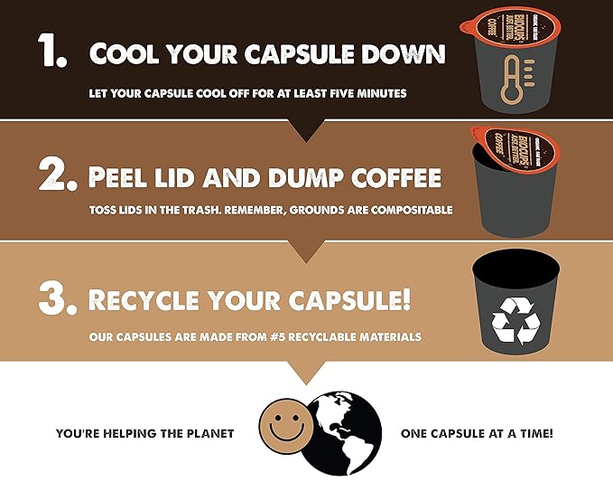 EKOCUPS Organic Coffee Pods, Light Roast Single Serve Coffee for Keurig K Cups Machines, Fair Trade in Recyclable Pods, 40 Count