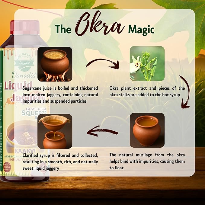 Danodia Foods LIQUID JAGGERY SYRUP (350g/0.77lb) | Natural Sweetener from Sugarcane | No Preservatives | Rich in Minerals | Alternative to Refined Sugar | Ideal for Beverages, Desserts & Traditional Recipes