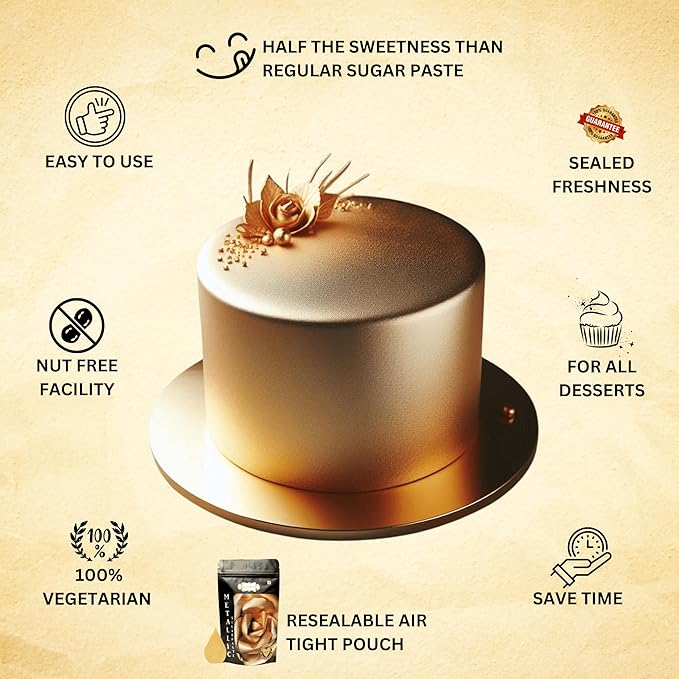Confect Glistening Gold Fondant | Edible Metallic Fonadant | Chefs Choice Gold Fondant for Christmas Cake Decorating | Vegan, Gluten-Free, Nut-Free, Palm Oil-Free – 8.8 Oz