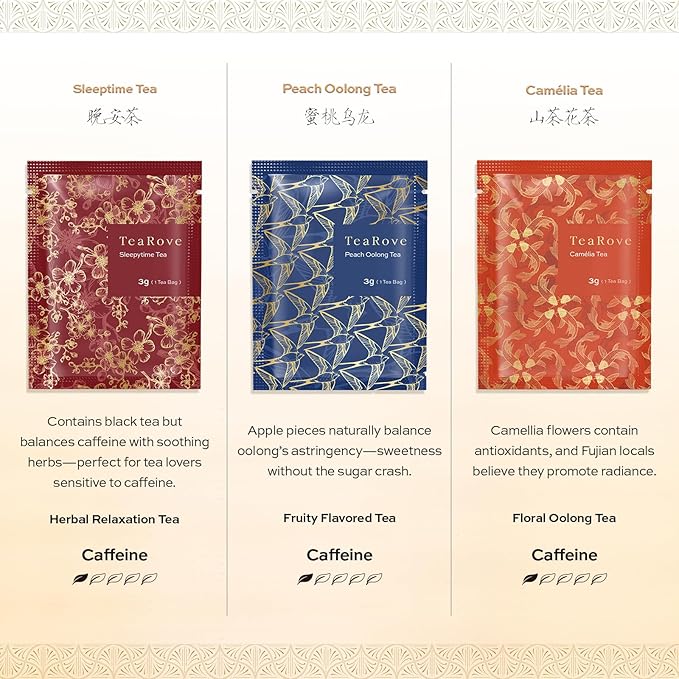 TeaRove Tea Sampler Gift Box - The Road Ahead Collection, Chinese Whole-Leaf Tea Assortment Variety Pack, Black, Oolong, Jasmine Green & Herbal Teas, Hot or Iced, Self Care Gifts for Teas Lovers