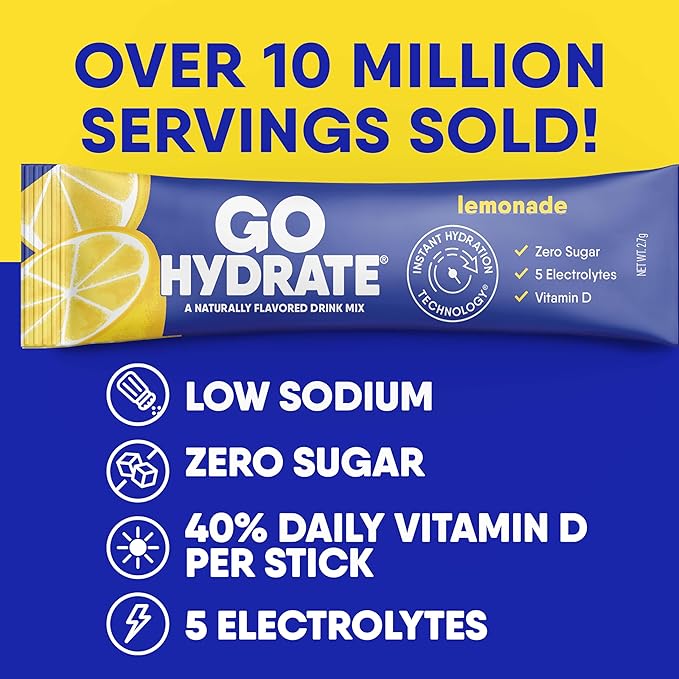 GoHydrate Instant Hydration Powder Packets - Low Sodium Electrolytes Drink Mix - Natural Hydration