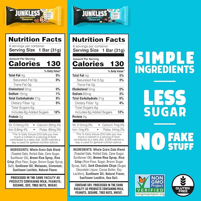 JUNKLESS Chewy Granola Bars Twin Pack ??Chocolate Chip & Cinnamon Roll (12 Bars)?밚ess Sugar, Non-GMO, Gluten-Free, Wholesome Snack Bars for Kids & Adults, 2 Boxes