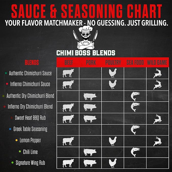 Chimi Boss Infierno Chimichurri Sauce, 9 fl oz – Spicy Argentinian Green Sauce with Fresh Parsley, Garlic, Oregano & Chili – All Natural Hot Herb Marinade – Made in USA