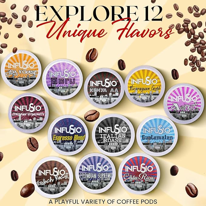 96 Count - Chicory Coffee, Single Serve Coffee Pods for Keurig K Cupì§?Brewers - InfuSio Premium Roasted Coffee (Chicory, 96 count Compatible with 2.0)??ˆ?,<div>